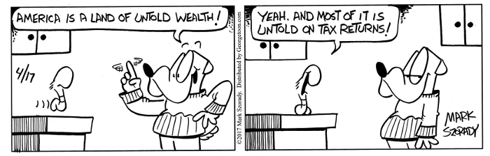 Wealth